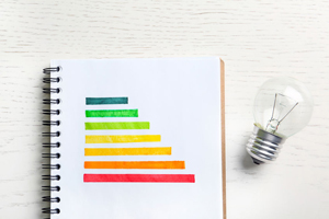 Notizbuch mit Energie-Effizienzklassen-Diagramm und Glühbirne