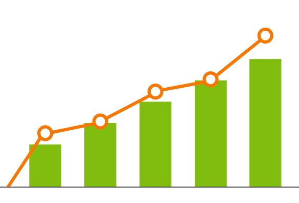 Energiekosteneinsparungen grafisch dargestellt