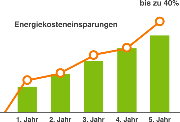 Grafik_Landingpage_hellgruen_grau