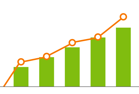 Energiekosteneinsparungen grafisch dargestellt
